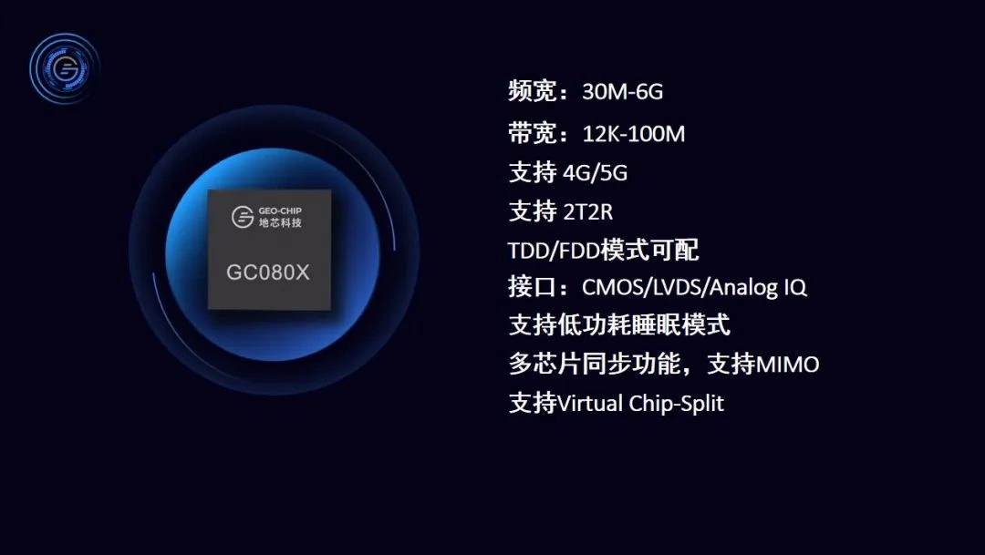 地芯科技發(fā)布國產(chǎn)5G射頻收發(fā)機芯片，“風(fēng)行”系列已完成量產(chǎn)