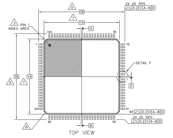 150MHz、NXP/恩智浦 LPC55S28JBD100E基于Cortex?-M33內(nèi)核的主流微控制器MCU