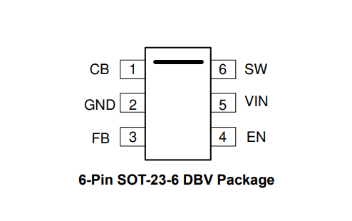 （供求TI）LMR50410YQDBVRQ1 汽車(chē)級(jí) 1A、降壓型DC-DC轉(zhuǎn)換器 SOT-23-6