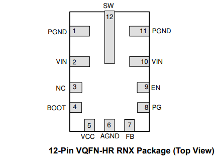 【開關(guān)穩(wěn)壓器】LMR36006BQRNXRQ1 TI 汽車類 4.2V 至 60V、0.6A 超小型同步降壓轉(zhuǎn)換器