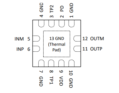 【銷售TI】TRF1208RPVR 10 MHz 至 11 GHz 3dB BW，ADC 驅(qū)動器放大器