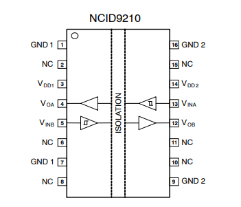 出售（onsemi）NCID9210R2高速、雙通道、雙向陶瓷數(shù)字隔離器 16-SOIC