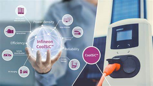 收購Infineon 650V、1200V和1700V電壓等級(jí)的CoolSiC? MOSFET
