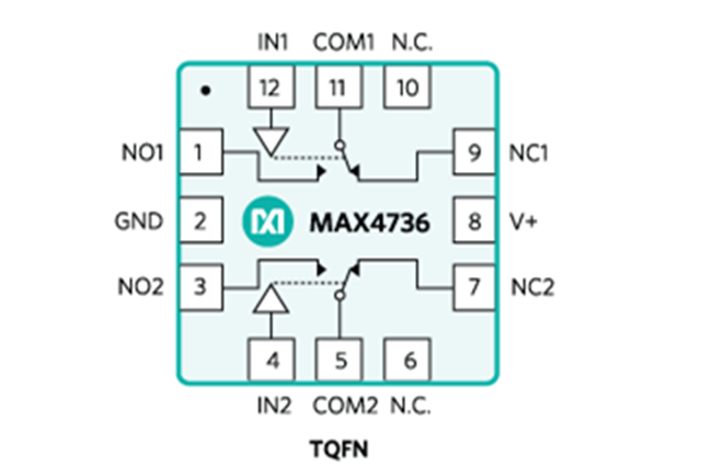 MAX4736ETC：一款低電壓、單電源、雙路SPDT模擬開(kāi)關(guān)