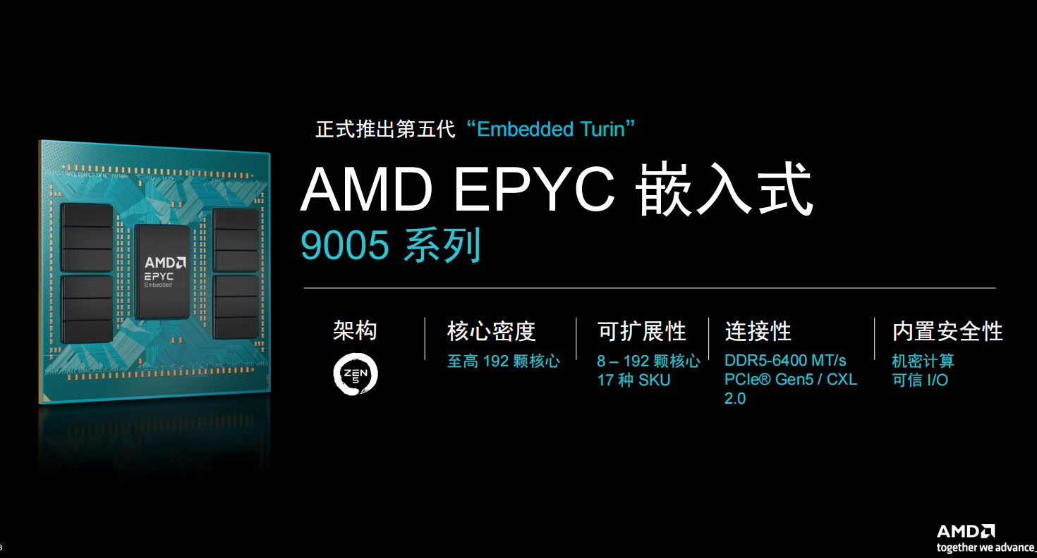 服務(wù)器級芯片進(jìn)軍嵌入式市場，AMD EPYC這顆處理器駕馭AI洪流