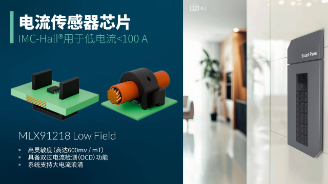 Melexis擴展其IMC-Hall電流傳感器芯片——MLX91218，滿足智能電力應(yīng)用需求